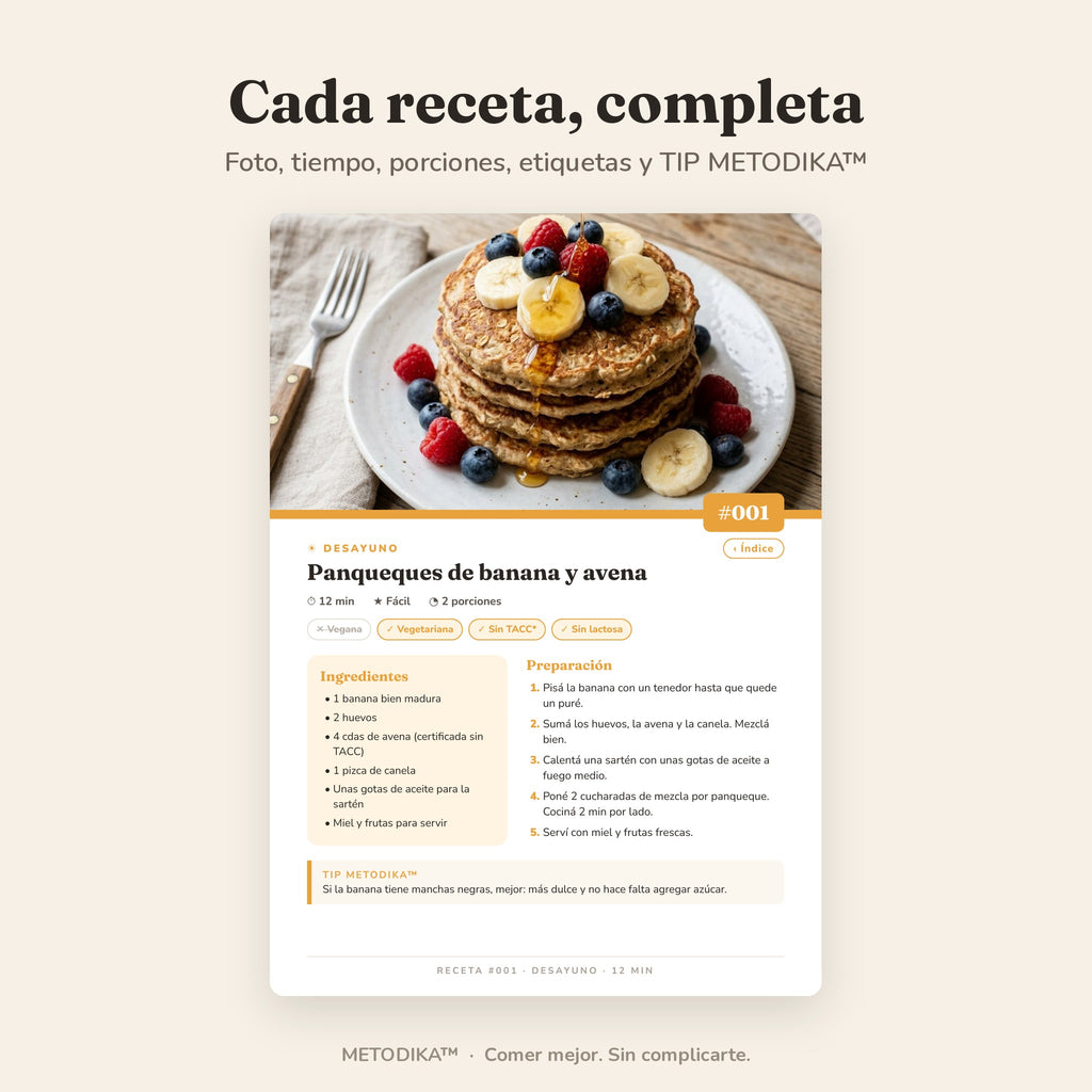 METODIKA™ — Recetario digital + Bonus