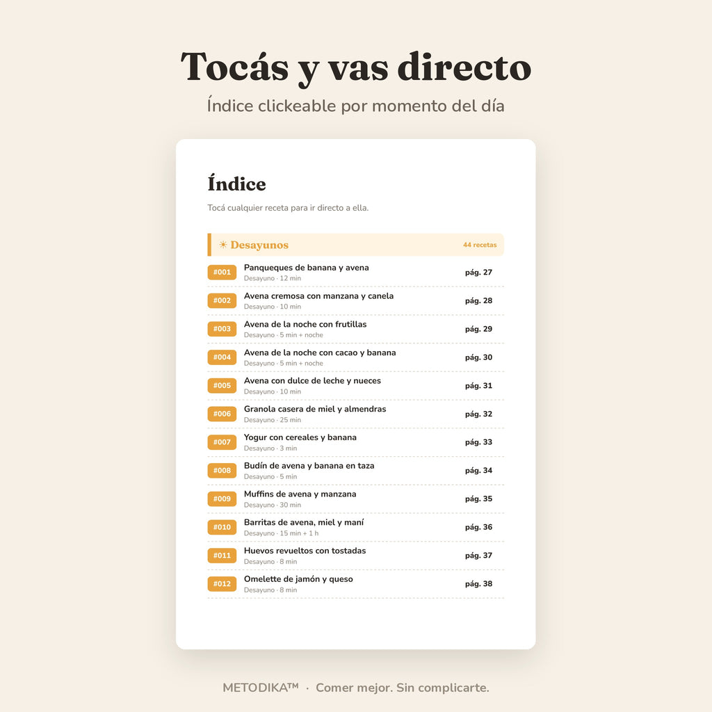 METODIKA™ — Recetario digital + Bonus