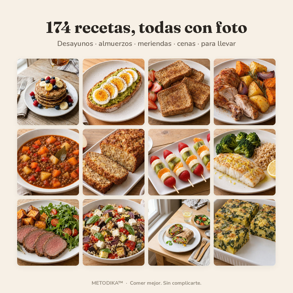 METODIKA™ — Recetario digital + Bonus