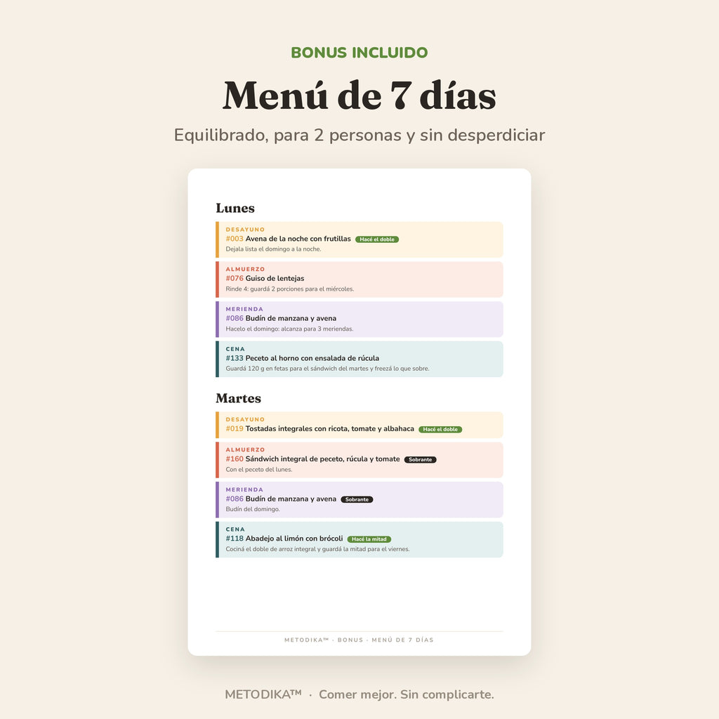 METODIKA™ — Recetario digital + Bonus