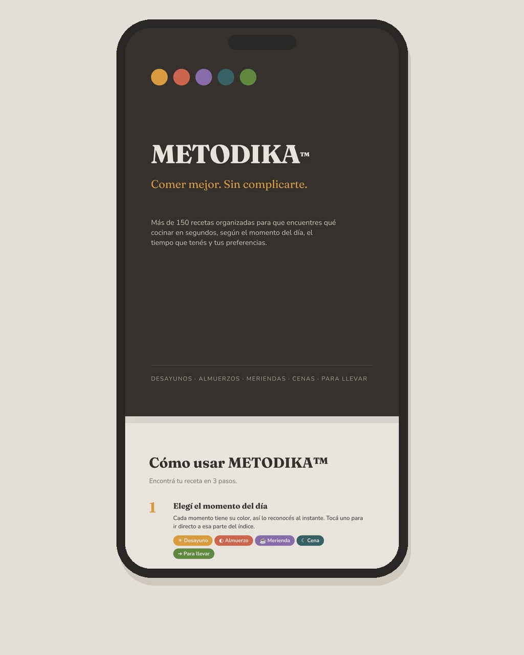 METODIKA™ — Recetario digital + Bonus